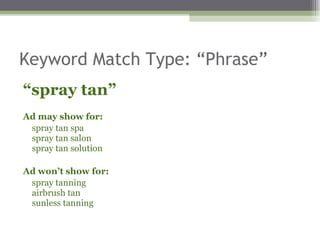 Keyword Match Type: “Phrase” “ spray tan”  Ad may show for:  spray tan spa spray tan salon spray tan solution Ad won’t show for:  spray tanning airbrush tan sunless tanning 