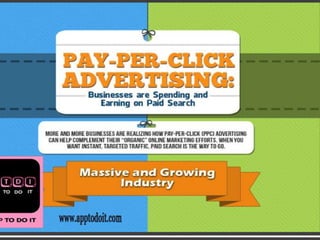 Pay -   Per - Click Success For Business