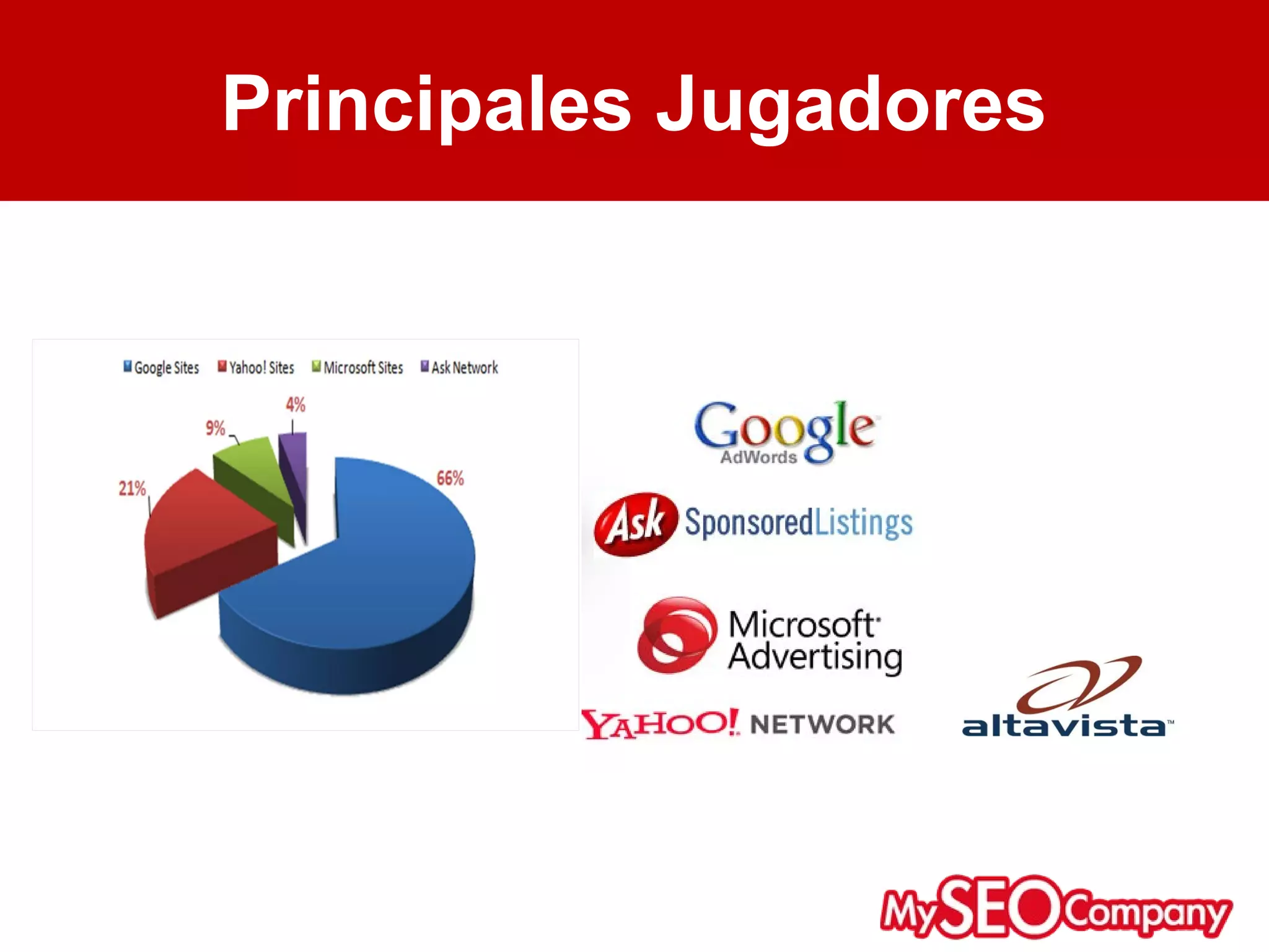 Principales Jugadores
 