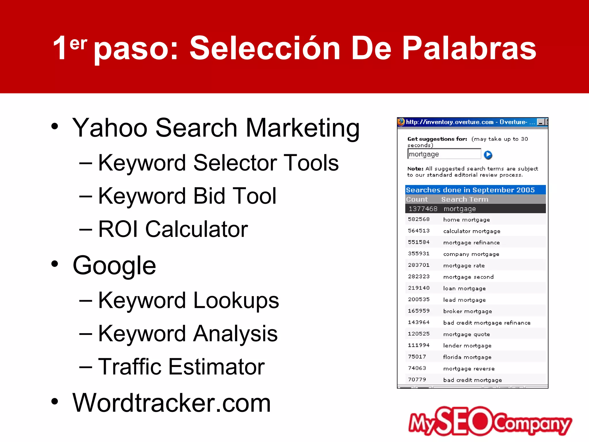 1er paso: Selección De Palabras

• Yahoo Search Marketing
  – Keyword Selector Tools
  – Keyword Bid Tool
  – ROI Calculator
• Google
  – Keyword Lookups
  – Keyword Analysis
  – Traffic Estimator
• Wordtracker.com
 