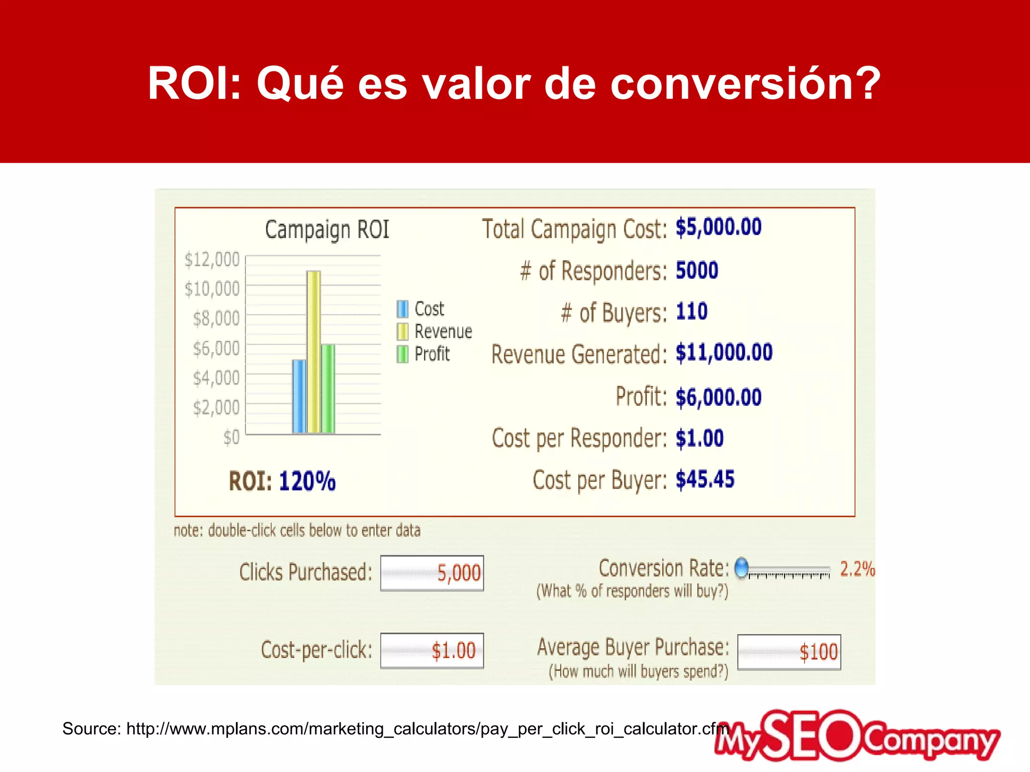 ROI: Qué es valor de conversión?




Source: http://www.mplans.com/marketing_calculators/pay_per_click_roi_calculator.cfm
 