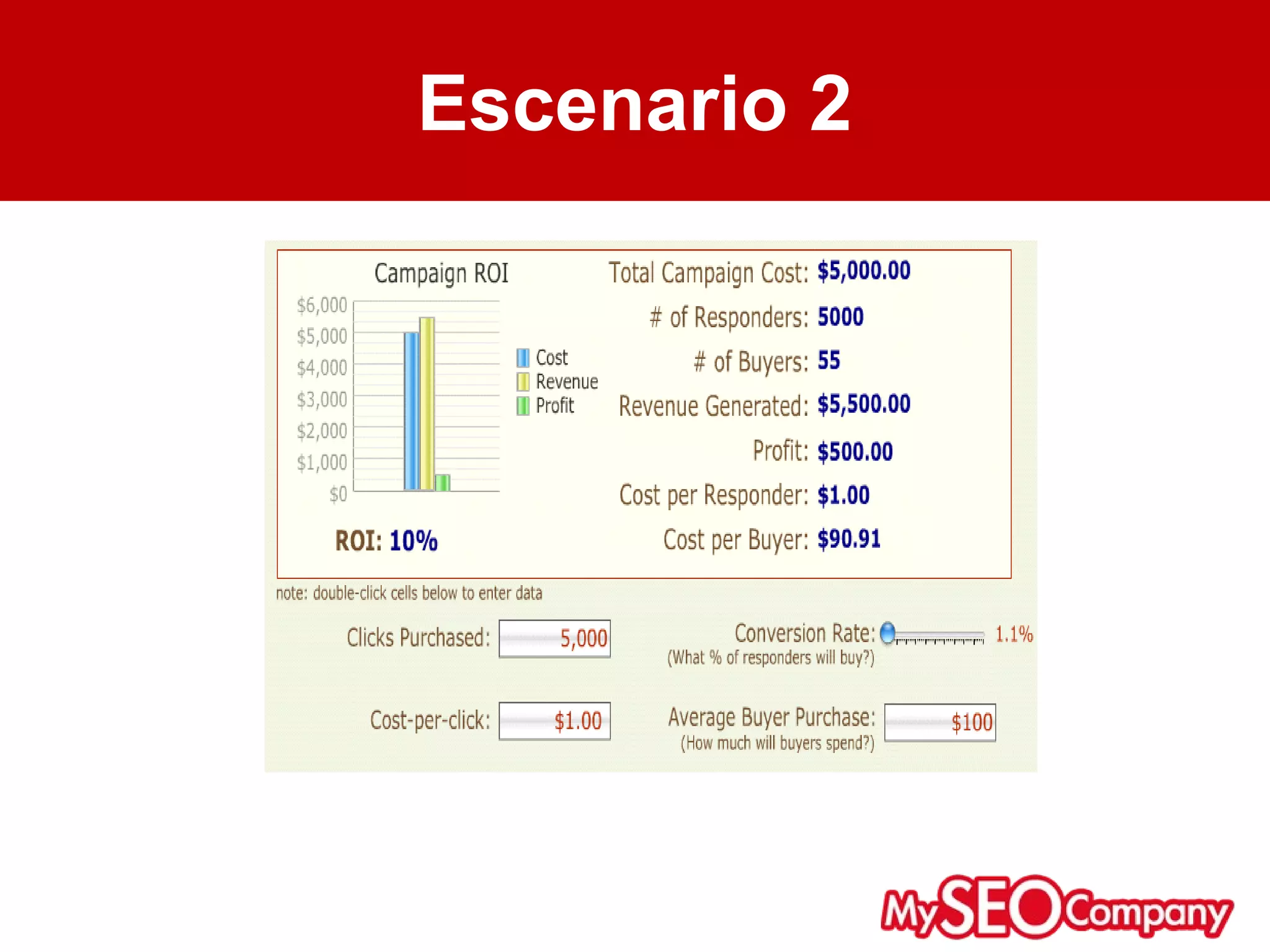 Escenario 2
 