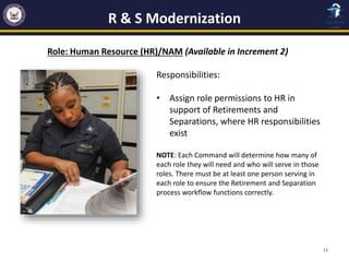 R & S Modernization
12
Role: Human Resource (HR)/NAM (Available in Increment 2)
Responsibilities:
• Assign role permission...
