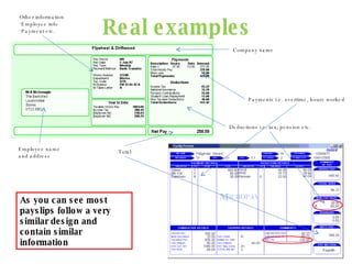 Pay Slip Presentation | PPT