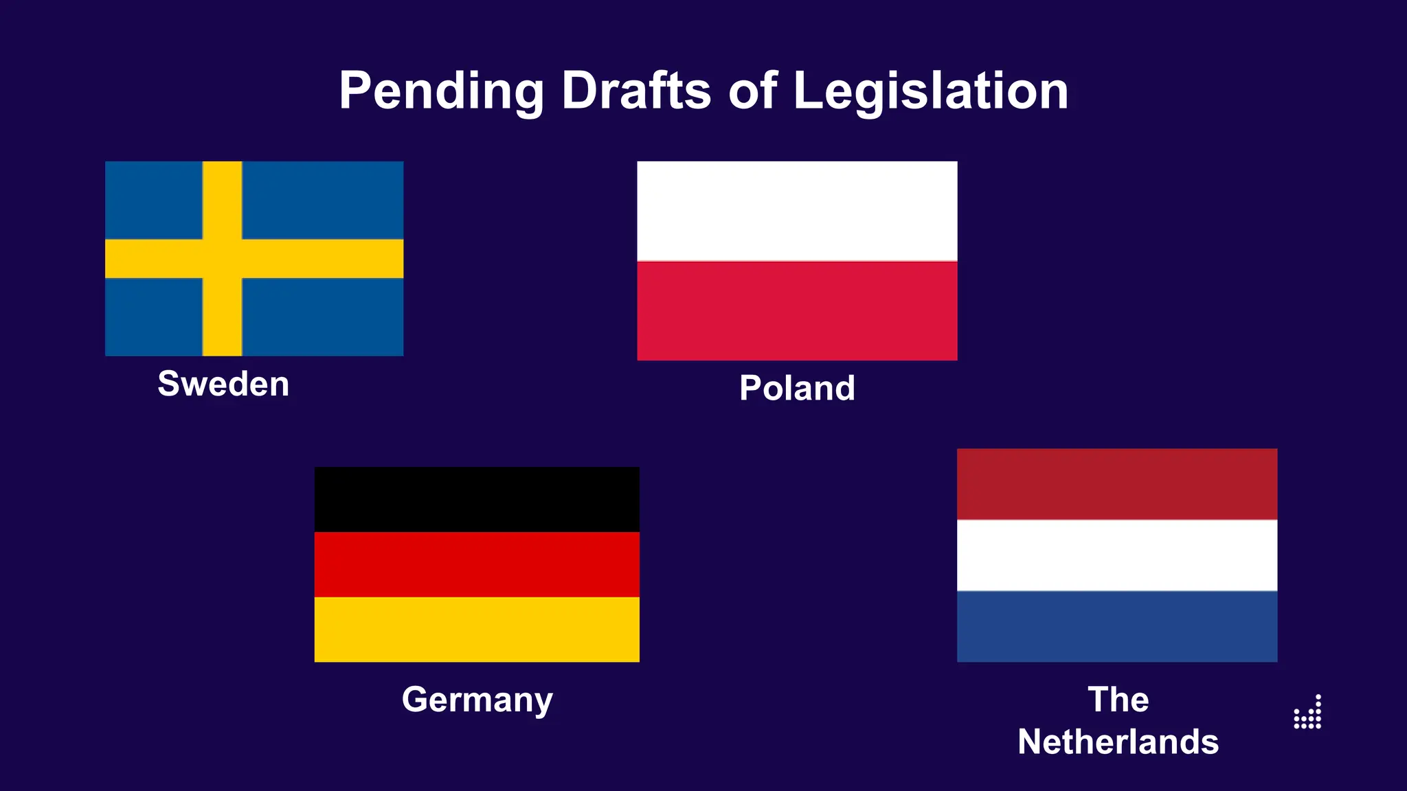 Pending Drafts of Legislation
Sweden
Germany
Poland
The
Netherlands
 