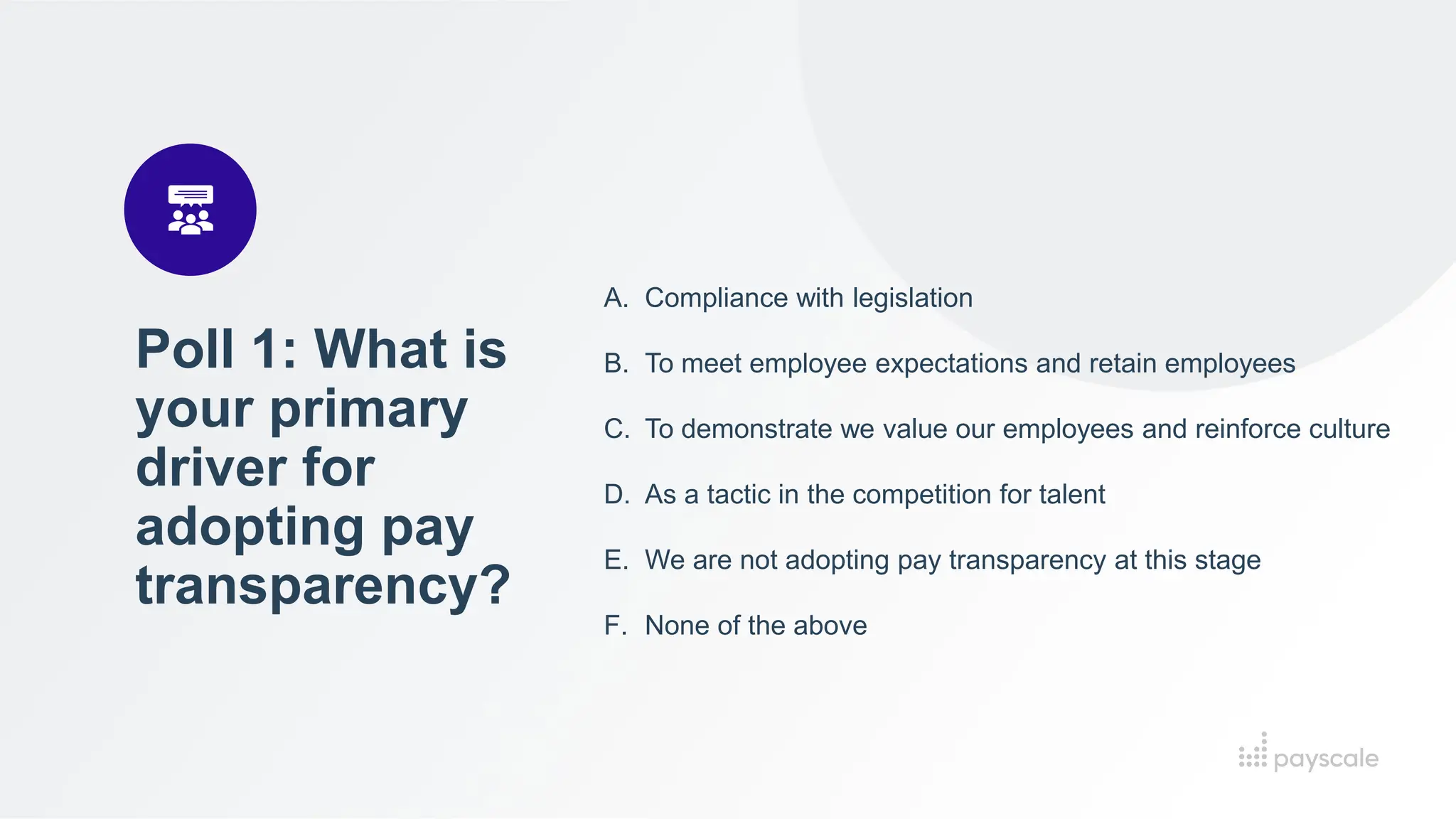 Poll 1: What is
your primary
driver for
adopting pay
transparency?
A. Compliance with legislation
B. To meet employee expectations and retain employees
C. To demonstrate we value our employees and reinforce culture
D. As a tactic in the competition for talent
E. We are not adopting pay transparency at this stage
F. None of the above
 