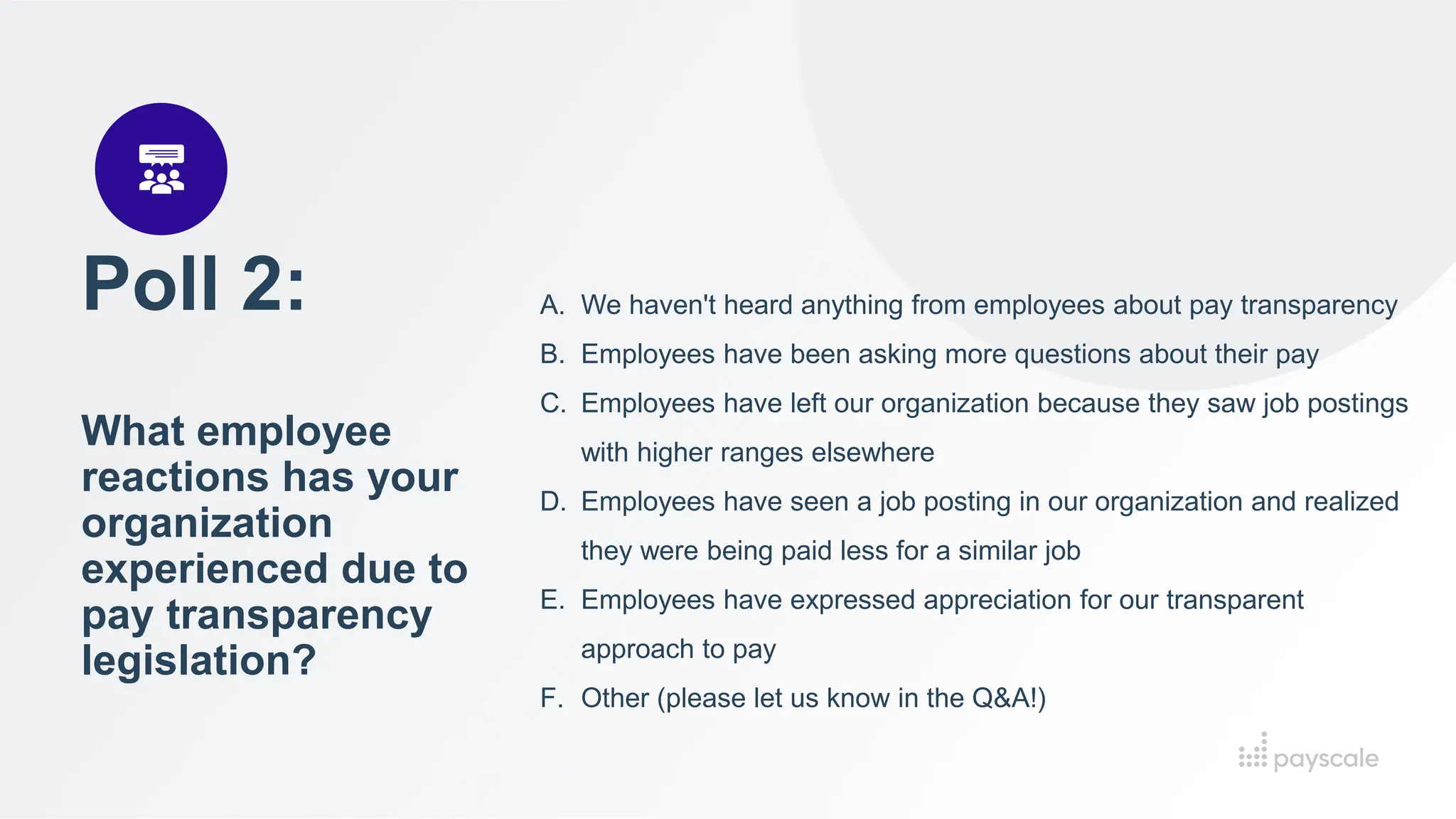Poll 2:
What employee
reactions has your
organization
experienced due to
pay transparency
legislation?
A. We haven't heard anything from employees about pay transparency
B. Employees have been asking more questions about their pay
C. Employees have left our organization because they saw job postings
with higher ranges elsewhere
D. Employees have seen a job posting in our organization and realized
they were being paid less for a similar job
E. Employees have expressed appreciation for our transparent
approach to pay
F. Other (please let us know in the Q&A!)
 