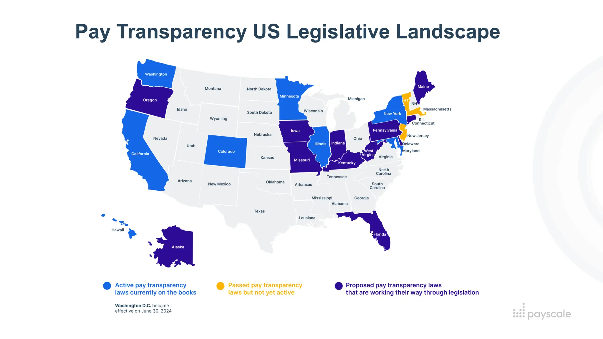 Pay Transparency US Legislative Landscape
 