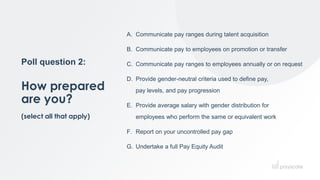 A. Communicate pay ranges during talent acquisition
B. Communicate pay to employees on promotion or transfer
C. Communicate pay ranges to employees annually or on request
D. Provide gender-neutral criteria used to define pay,
pay levels, and pay progression
E. Provide average salary with gender distribution for
employees who perform the same or equivalent work
F. Report on your uncontrolled pay gap
G. Undertake a full Pay Equity Audit
Poll question 2:
How prepared
are you?
(select all that apply)
 