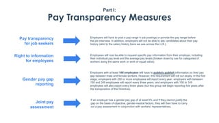 Part I:
Pay Transparency Measures
If an employer has a gender pay gap of at least 5% and if they cannot justify the
gap on the basis of objective, gender-neutral factors, they will then have to carry
out a pay assessment in conjunction with workers’ representatives.
Employers will have to post a pay range in job postings or provide the pay range before
the job interview. In addition, employers will not be able to ask candidates about their pay
history (akin to the salary history bans we see across the U.S.).
Employees will now be able to request specific pay information from their employer, including
their individual pay level and the average pay levels (broken down by sex for categories of
workers doing the same work or work of equal value).
Employers with at least 100 employees will have to publicly publish information on their pay
gap between male and female workers. However, this requirement will roll out slowly. In the first
stage, employers with 250 or more employees will report every year; employers with between
150 and 249 employees will report every three years; and employers with 100 to 149
employees will also report every three years (but this group will begin reporting five years after
the transposition of the Directive).
Pay transparency
for job seekers
Right to information
for employees
Gender pay gap
reporting
Joint pay
assessment
 