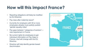 14
How will this impact France?
• Reporting obligations will likely be modified
by EU Directive
• Pay raise after maternity leave?
• Currently for employers with 50 or more
employees already must publicly publish
“gender equality index”
• Pay gaps between “categories of workers”—
new requirement in France
• No current rights for employees to get
individual information on Pay Gaps in
France—that will change with the EU
Directive
• Directive will help identify gender-based
discrimination
 