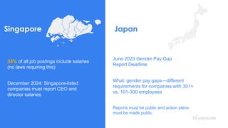 Singapore
35% of all job postings include salaries
(no laws requiring this)
December 2024: Singapore-listed
companies must report CEO and
director salaries
Japan
June 2023 Gender Pay Gap
Report Deadline
What: gender pay gaps—different
requirements for companies with 301+
vs. 101-300 employees
Reports must be public and action plans
must be made public
 