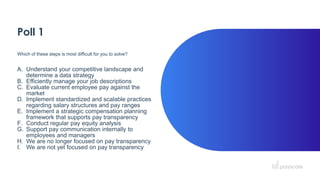 Poll 1
Which of these steps is most difficult for you to solve?
A. Understand your competitive landscape and
determine a data strategy
B. Efficiently manage your job descriptions
C. Evaluate current employee pay against the
market
D. Implement standardized and scalable practices
regarding salary structures and pay ranges
E. Implement a strategic compensation planning
framework that supports pay transparency
F. Conduct regular pay equity analysis
G. Support pay communication internally to
employees and managers
H. We are no longer focused on pay transparency
I. We are not yet focused on pay transparency
 