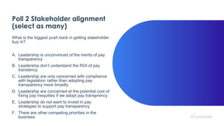 Poll 2 Stakeholder alignment
(select as many)
What is the biggest push back in getting stakeholder
buy in?
A. Leadership is unconvinced of the merits of pay
transparency
B. L d hi d ’ d d h R I f
transiency
C. Leadership are only concerned with compliance
with legislation rather than adopting pay
transparency more broadly
D. Leadership are concerned at the potential cost of
fixing pay inequities if we adopt pay transprency
E. Leadership do not want to invest in pay
strategies to support pay transparency
F. There are other competing priorities in the
business
 