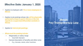 Effective Date: January 1, 2025
Illinois
Pay Transparency Law
• Applies to employers with 15 or more employees in
Illinois
• Applies to job postings whose role will be physically
performed at least in part in Illinois or the role
reports to a supervisor/office/other worksite in
Illinois
• Applies to internal job postings
• What must the posting include:
• Wage/salary or salary range
• Good faith Standard
• General description of benefits and other comp
• E.g., bonuses, stocks, other incentives
 