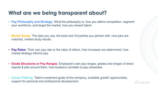 What are we being transparent about?
• Pay Philosophy and Strategy: What the philosophy is, how you define competition, segment
your workforce, and target the market, how you reward talent.
• Market Study: The data you use, the tools and 3rd parties you partner with, how jobs are
matched, market study results.
• Pay Rates: Their own pay rate or the rates of others, how increases are determined, how
market strategy informs pay.
• Grade Structures or Pay Ranges: E ’ w d d f di
reports & jobs around them, how locations correlate to pay schedules.
• Career Pathing: Talent investment goals of the company, available growth opportunities,
support for personal and professional development.
 