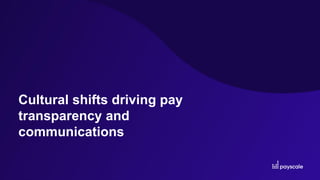 Cultural shifts driving pay
transparency and
communications
 