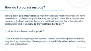 How do I progress my pay?
Talking about pay progression is important because most employees will have
personal and professional goals that they are trying to meet. For example, how
does an entry level marketer become a mid-level marketer? Are there tiers for
certain roles and, if so, how do they get from tier to tier?
If not, what are the options for growth?
If the answers employees get are rational, honest, and offer a path upward that
they feel they can achieve, the employee is more likely to feel valued and stay
with your organization.
 