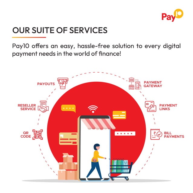 Pay10 Choosing Best Payment Gateway in India:Pay10 | PDF | Business Banking ...