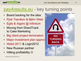 pay4results.eu -key turning points<br />Board backing for the idea<br />Pjotr Tsevtkov & Björn Wetz<br />Egils & Aigars @ ...