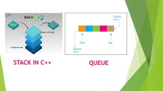 STACK IN C++ QUEUE
 