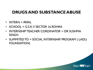 DRUGS AND SUBSTANCEABUSE
• INTERN = PAYAL
• SCHOOL = G.S.K.V SECTOR 16 ROHINI
• INTERNSHIP TEACHER CORDINATOR = DR SUSHMA
SINGH
• SUMMITEDTO = SOCIAL INTERNSHIP PROGRAM ( LADLI
FOUNDATION)
 