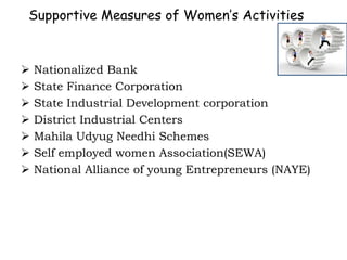 Supportive Measures of Women’s Activities
 Nationalized Bank
 State Finance Corporation
 State Industrial Development corporation
 District Industrial Centers
 Mahila Udyug Needhi Schemes
 Self employed women Association(SEWA)
 National Alliance of young Entrepreneurs (NAYE)
 