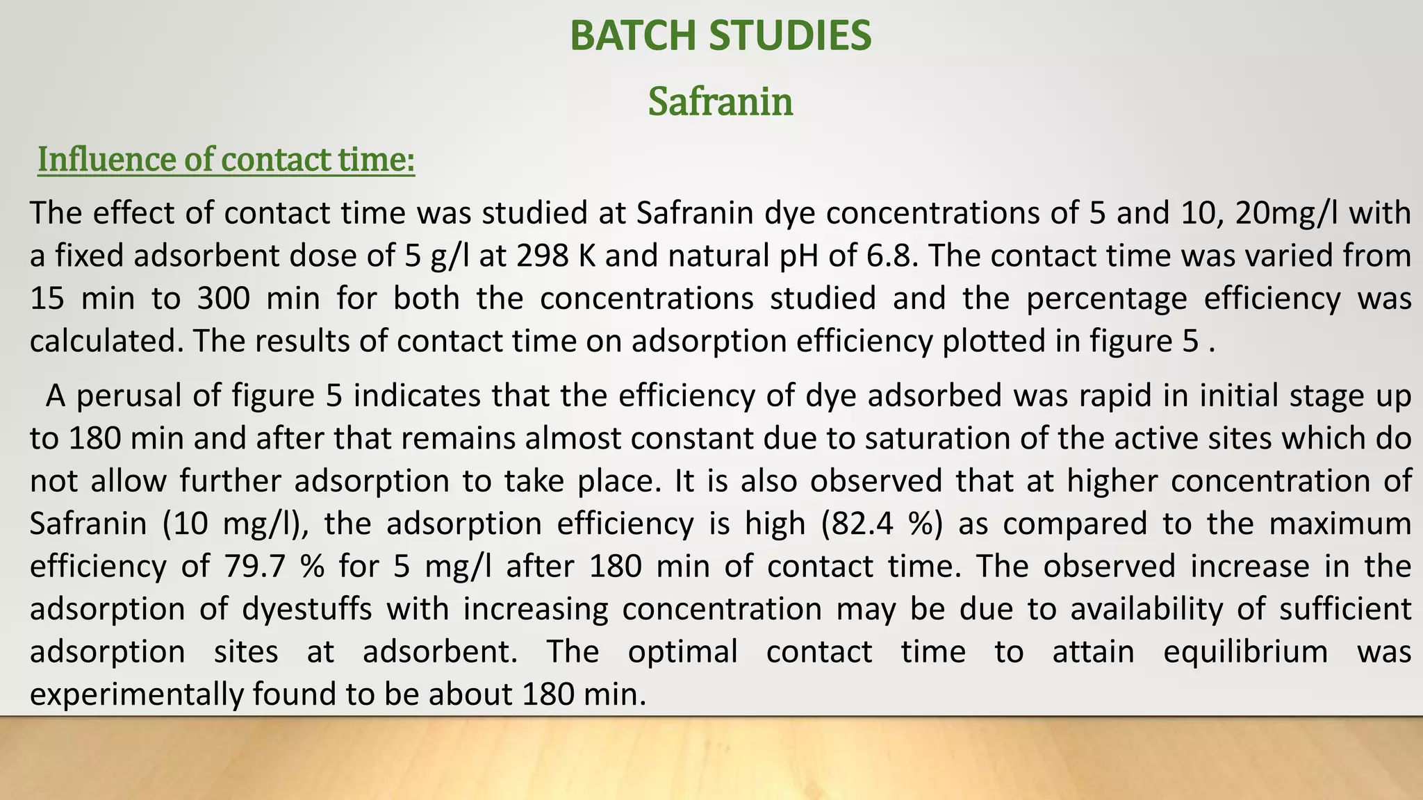 BATCH STUDIES
Safranin
Influence of contact time:
The effect of contact time was studied at Safranin dye concentrations of 5 and 10, 20mg/l with
a fixed adsorbent dose of 5 g/l at 298 K and natural pH of 6.8. The contact time was varied from
15 min to 300 min for both the concentrations studied and the percentage efficiency was
calculated. The results of contact time on adsorption efficiency plotted in figure 5 .
A perusal of figure 5 indicates that the efficiency of dye adsorbed was rapid in initial stage up
to 180 min and after that remains almost constant due to saturation of the active sites which do
not allow further adsorption to take place. It is also observed that at higher concentration of
Safranin (10 mg/l), the adsorption efficiency is high (82.4 %) as compared to the maximum
efficiency of 79.7 % for 5 mg/l after 180 min of contact time. The observed increase in the
adsorption of dyestuffs with increasing concentration may be due to availability of sufficient
adsorption sites at adsorbent. The optimal contact time to attain equilibrium was
experimentally found to be about 180 min.
 