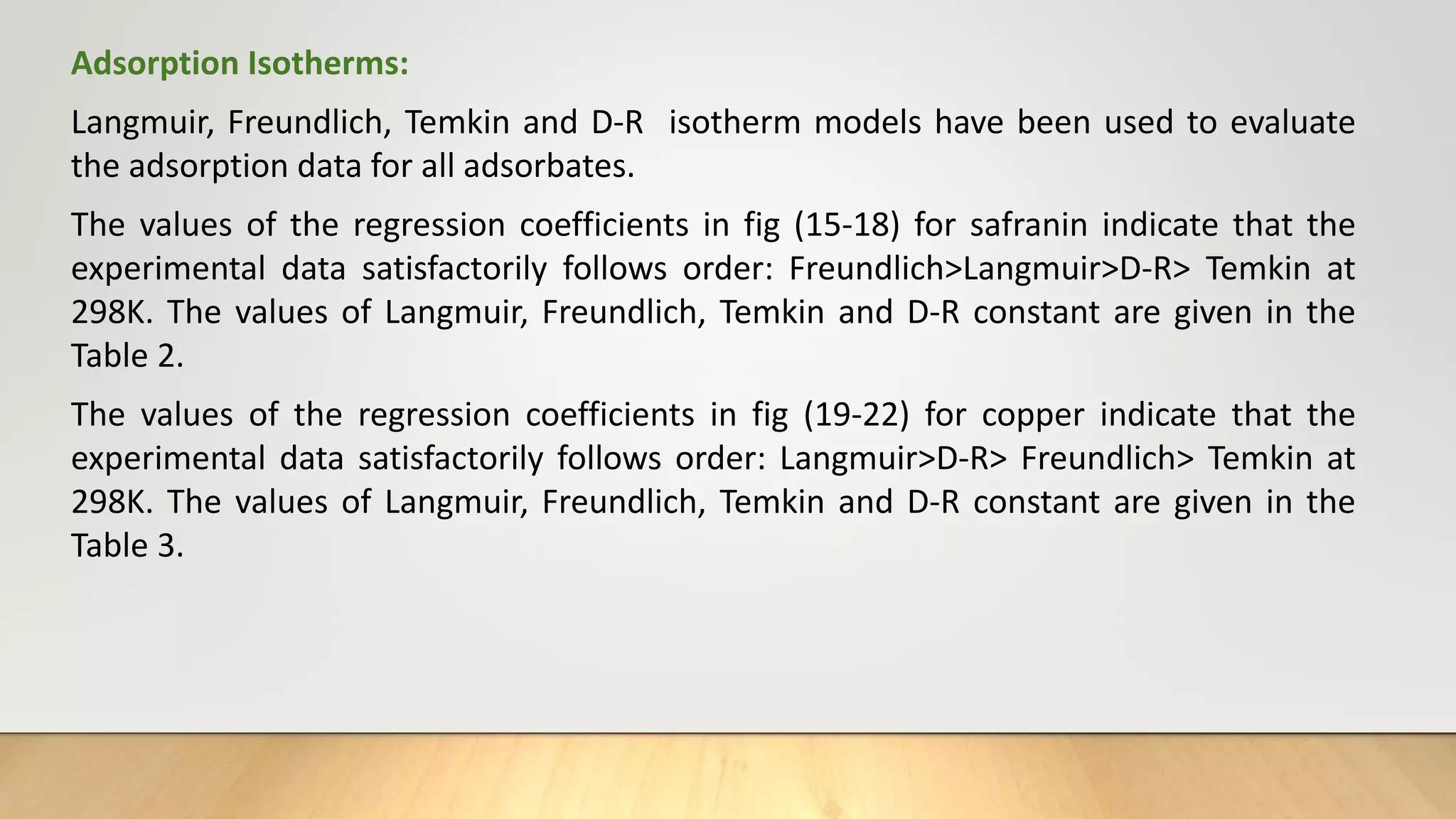 Adsorption Isotherms:
Langmuir, Freundlich, Temkin and D-R isotherm models have been used to evaluate
the adsorption data for all adsorbates.
The values of the regression coefficients in fig (15-18) for safranin indicate that the
experimental data satisfactorily follows order: Freundlich>Langmuir>D-R> Temkin at
298K. The values of Langmuir, Freundlich, Temkin and D-R constant are given in the
Table 2.
The values of the regression coefficients in fig (19-22) for copper indicate that the
experimental data satisfactorily follows order: Langmuir>D-R> Freundlich> Temkin at
298K. The values of Langmuir, Freundlich, Temkin and D-R constant are given in the
Table 3.
 