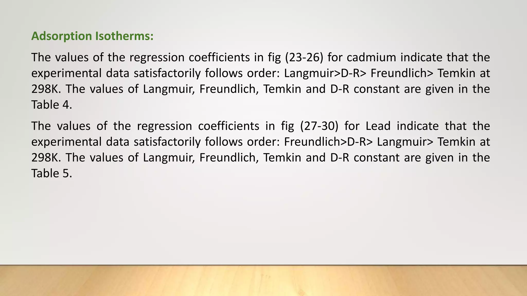 Adsorption Isotherms:
The values of the regression coefficients in fig (23-26) for cadmium indicate that the
experimental data satisfactorily follows order: Langmuir>D-R> Freundlich> Temkin at
298K. The values of Langmuir, Freundlich, Temkin and D-R constant are given in the
Table 4.
The values of the regression coefficients in fig (27-30) for Lead indicate that the
experimental data satisfactorily follows order: Freundlich>D-R> Langmuir> Temkin at
298K. The values of Langmuir, Freundlich, Temkin and D-R constant are given in the
Table 5.
 