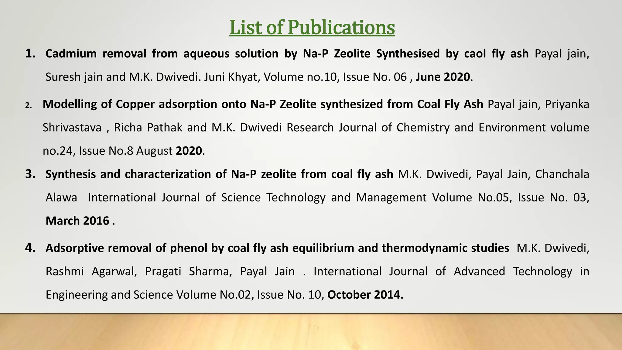List of Publications
1. Cadmium removal from aqueous solution by Na-P Zeolite Synthesised by caol fly ash Payal jain,
Suresh jain and M.K. Dwivedi. Juni Khyat, Volume no.10, Issue No. 06 , June 2020.
2. Modelling of Copper adsorption onto Na-P Zeolite synthesized from Coal Fly Ash Payal jain, Priyanka
Shrivastava , Richa Pathak and M.K. Dwivedi Research Journal of Chemistry and Environment volume
no.24, Issue No.8 August 2020.
3. Synthesis and characterization of Na-P zeolite from coal fly ash M.K. Dwivedi, Payal Jain, Chanchala
Alawa International Journal of Science Technology and Management Volume No.05, Issue No. 03,
March 2016 .
4. Adsorptive removal of phenol by coal fly ash equilibrium and thermodynamic studies M.K. Dwivedi,
Rashmi Agarwal, Pragati Sharma, Payal Jain . International Journal of Advanced Technology in
Engineering and Science Volume No.02, Issue No. 10, October 2014.
 