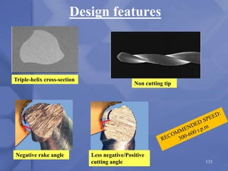 Design features
133
Triple-helix cross-section
Less negative/Positive
cutting angle
Negative rake angle
Non cutting tip
 