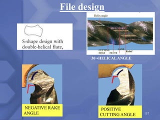 File design
POSITIVE
CUTTING ANGLE
NEGATIVE RAKE
ANGLE 157
30 ∘HELICALANGLE
 