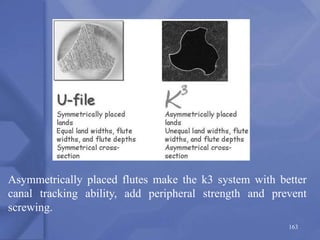 163
Asymmetrically placed flutes make the k3 system with better
canal tracking ability, add peripheral strength and prevent
screwing.
 