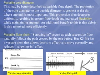 164
Variable core diameter
This may be better described as variable flute depth. The proportion
of the core diameter to the outside diameter is greatest at the tip,
where strength is most important. This proportion then decreases
uniformly, resulting in greater flute depth and increased flexibility
while maintaining strength. An additional benefit to this is that debris
is also removed more efficiently.
Variable flute pitch- “Screwing-in’’ occurs as each successive flute
naturally follows the path created by the one before. But K3 file has
a variabe pitch that allows debris to effectively move coronally and
reduces ‘‘screwing-in’’ effect.
Variable core diameter variable flute pitch
 