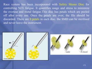 Race system has been incorporated with Safety Memo Disc for
controlling NiTi fatigue. It quantifies usage and stress to minimize
the overuse and metal fatigue.This disc has petals which are peeled
off after every use. Once the petals are over, the file should be
discarded. There are 8 petals in each disc. the SMD can be sterilised
and never leave the instrument.
172
 