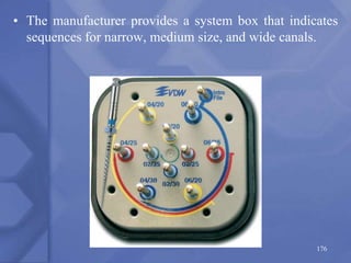 • The manufacturer provides a system box that indicates
sequences for narrow, medium size, and wide canals.
176
 