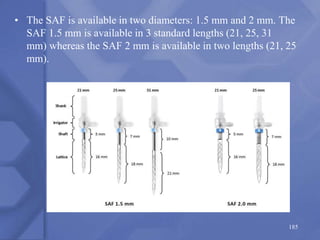 • The SAF is available in two diameters: 1.5 mm and 2 mm. The
SAF 1.5 mm is available in 3 standard lengths (21, 25, 31
mm) whereas the SAF 2 mm is available in two lengths (21, 25
mm).
185
 
