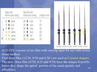 198
NiTi-TEE consists of six files with varying taper for use with crown
down method.
First three files (12/30, 8/30 and 6/30 ) are used as Coronal shapers.
The next three files (4/30, 4/25 and 4/20) have the unique S-profile
hence they shape the apical portion of the canal quickly and
effectively.
 