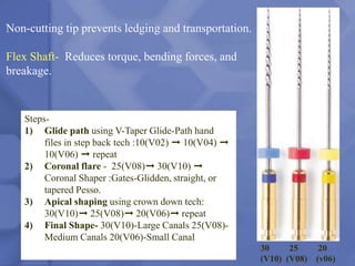 Steps-
1) Glide path using V-Taper Glide-Path hand
files in step back tech :10(V02) ➞ 10(V04) ➞
10(V06) ➞ repeat
2) Coronal flare - 25(V08)➞ 30(V10) ➞
Coronal Shaper :Gates-Glidden, straight, or
tapered Pesso.
3) Apical shaping using crown down tech:
30(V10)➞ 25(V08)➞ 20(V06)➞ repeat
4) Final Shape- 30(V10)-Large Canals 25(V08)-
Medium Canals 20(V06)-Small Canal
Non-cutting tip prevents ledging and transportation.
Flex Shaft- Reduces torque, bending forces, and
breakage.
30 25 20
(V10) (V08) (v06)
 