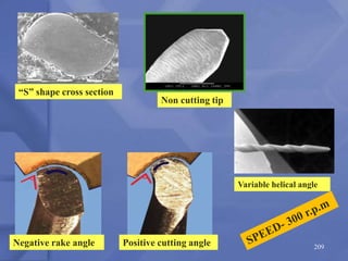 Negative rake angle Positive cutting angle
“S” shape cross section
Non cutting tip
209
Variable helical angle
 