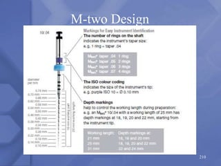 M-two Design
210
 