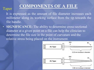 COMPONENTS OF A FILE
Taper
It is expressed as the amount of file diameter increases each
millimeter along its working surface from the tip towards the
file handle.
• SIGNIFICANCE: The ability to determine cross-sectional
diameter at a given point on a file can help the clinician to
determine the file size in the point of curvature and the
relative stress being placed on the instrument.
30
 