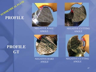 47
PROFILE
NEGATIVE CUTTING
ANGLE
NEGATIVE RAKE
ANGLE
NEGATIVE RAKE
ANGLE
NEGATIVE CUTTING
ANGLE
PROFILE
GT
 