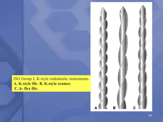 64
ISO Group I, K-style endodontic instruments.
A. K-style file. B. K-style reamer.
C. k- flex file.
 