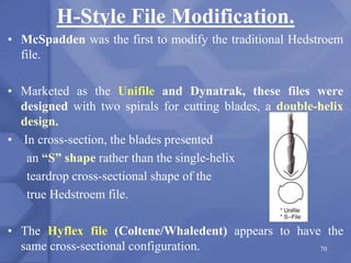 H-Style File Modification.
• McSpadden was the first to modify the traditional Hedstroem
file.
• Marketed as the Unifile and Dynatrak, these files were
designed with two spirals for cutting blades, a double-helix
design.
• In cross-section, the blades presented
an “S” shape rather than the single-helix
teardrop cross-sectional shape of the
true Hedstroem file.
• The Hyflex file (Coltene/Whaledent) appears to have the
same cross-sectional configuration. 70
 
