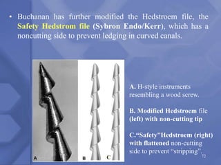 • Buchanan has further modified the Hedstroem file, the
Safety Hedstrom file (Sybron Endo/Kerr), which has a
noncutting side to prevent ledging in curved canals.
A. H-style instruments
resembling a wood screw.
B. Modified Hedstroem file
(left) with non-cutting tip
C.“Safety”Hedstroem (right)
with flattened non-cutting
side to prevent “stripping”.
72
C
 