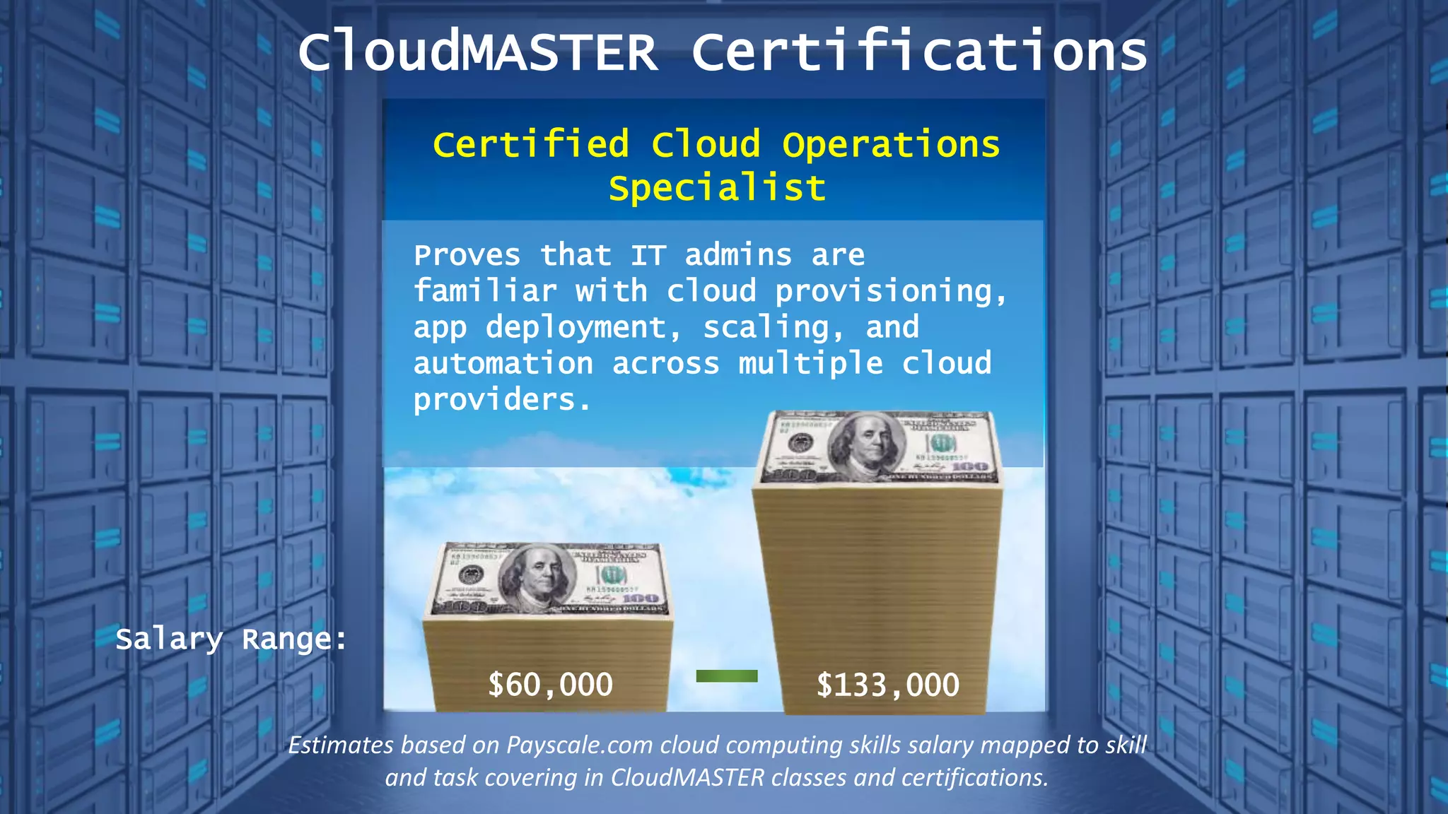 CloudMASTER Certifications
Certified Cloud Operations
Specialist
$60,000
Estimates based on Payscale.com cloud computing skills salary mapped to skill
and task covering in CloudMASTER classes and certifications.
Salary Range:
Proves that IT admins are
familiar with cloud provisioning,
app deployment, scaling, and
automation across multiple cloud
providers.
$133,000
 