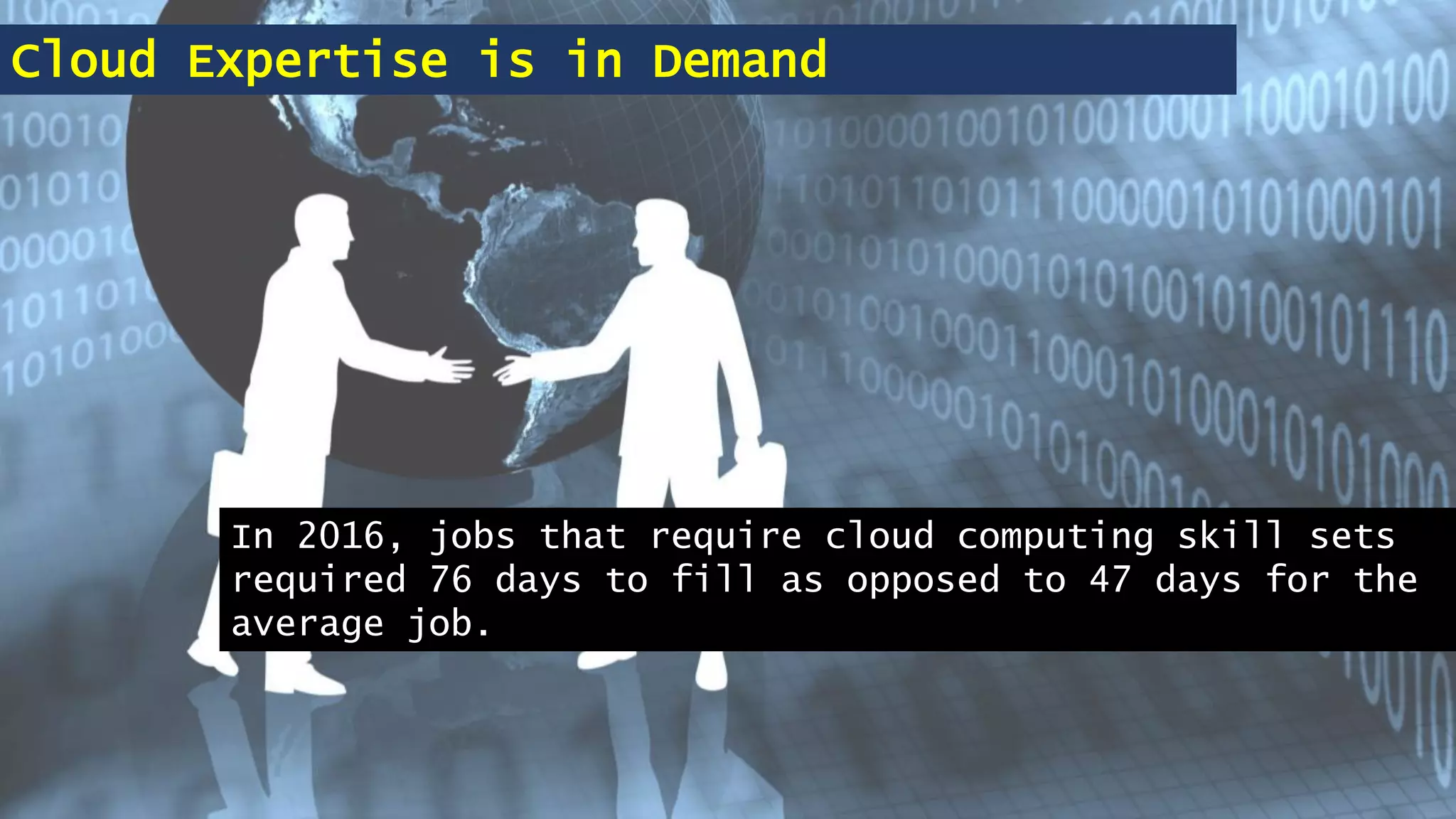 Cloud Expertise is in Demand
In 2016, jobs that require cloud computing skill sets
required 76 days to fill as opposed to 47 days for the
average job.
 
