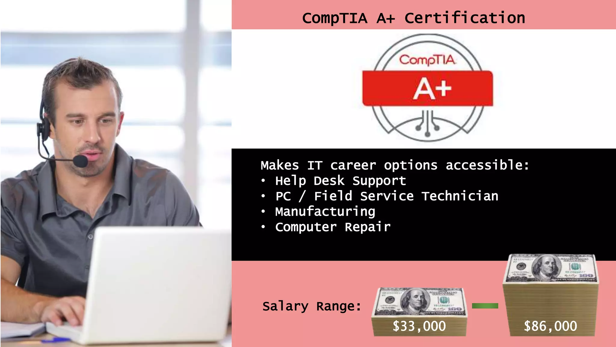 Makes IT career options accessible:
• Help Desk Support
• PC / Field Service Technician
• Manufacturing
• Computer Repair
Salary Range:
$86,000$33,000
CompTIA A+ Certification
 